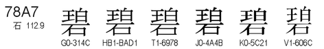 U+78A7